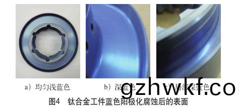 钛(tai)合金工(gong)件蓝(lan)色(se)阳极(ji)化腐蚀(shi)后(hou)的(de)表面(mian)