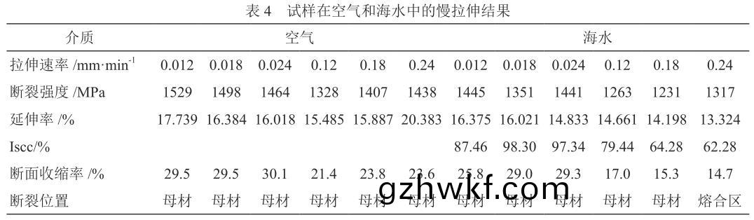1713094195967188.jpg 360截(jie)图16501109368752.jpg