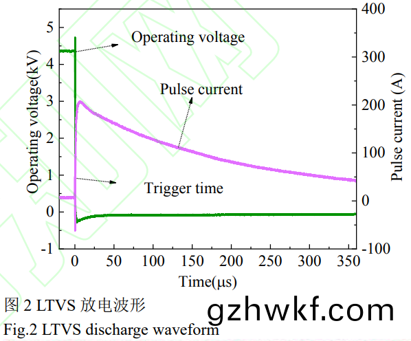1739451138444698.png 截图(tu)20250213204214.png