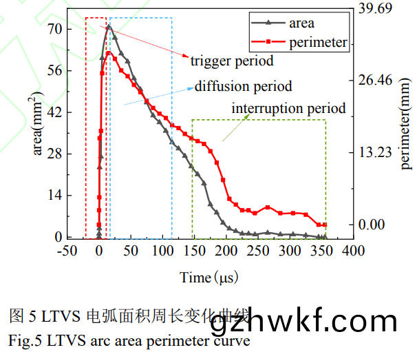 1739451177167324.png 截(jie)图20250213204513.png