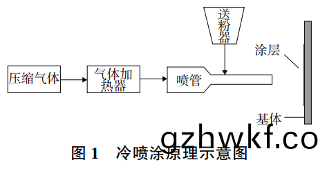 1743760635986463.png 截图(tu)20250404175629.png