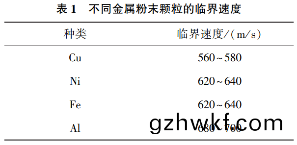 1743760658736390.png 截图20250404175640.png